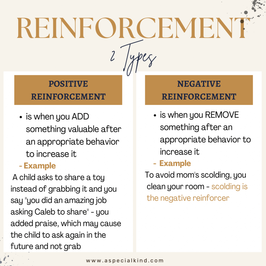 Terms in ABA Every Parent Needs To Know - Two types of punishment: positive reinforcementment and negative reinforcement